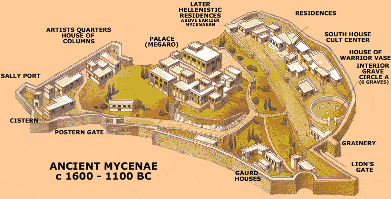 Mycenae Recon1[1] 